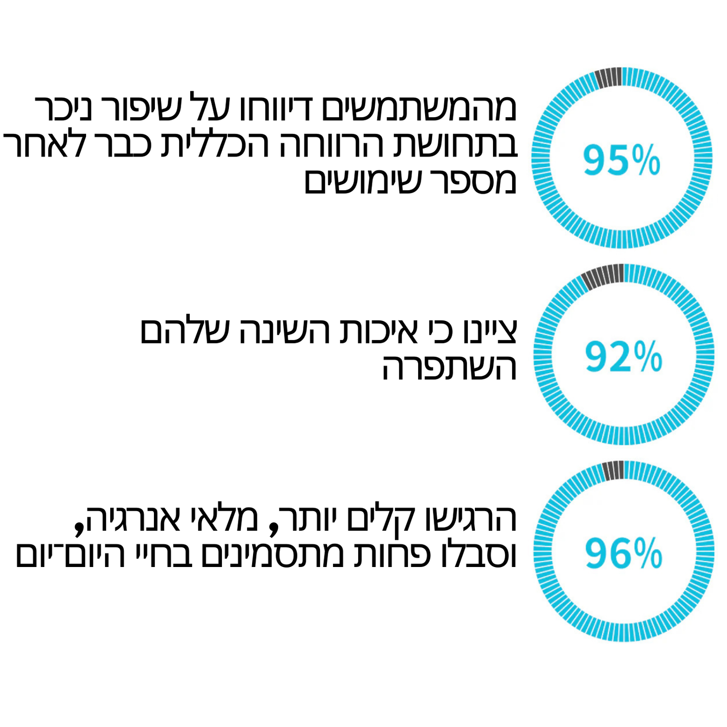 MrDetox אמבט רגליים